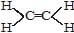 Carbon and its Compounds Class 10 Notes Science Chapter 4